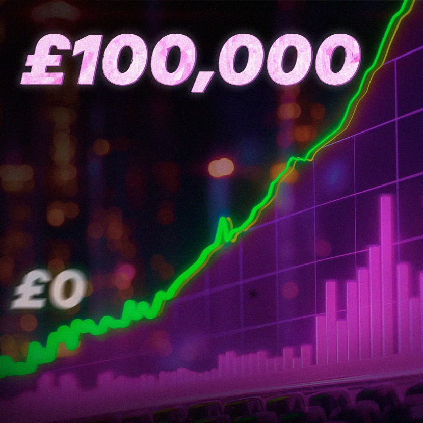 Level 5: The £100k Strategy